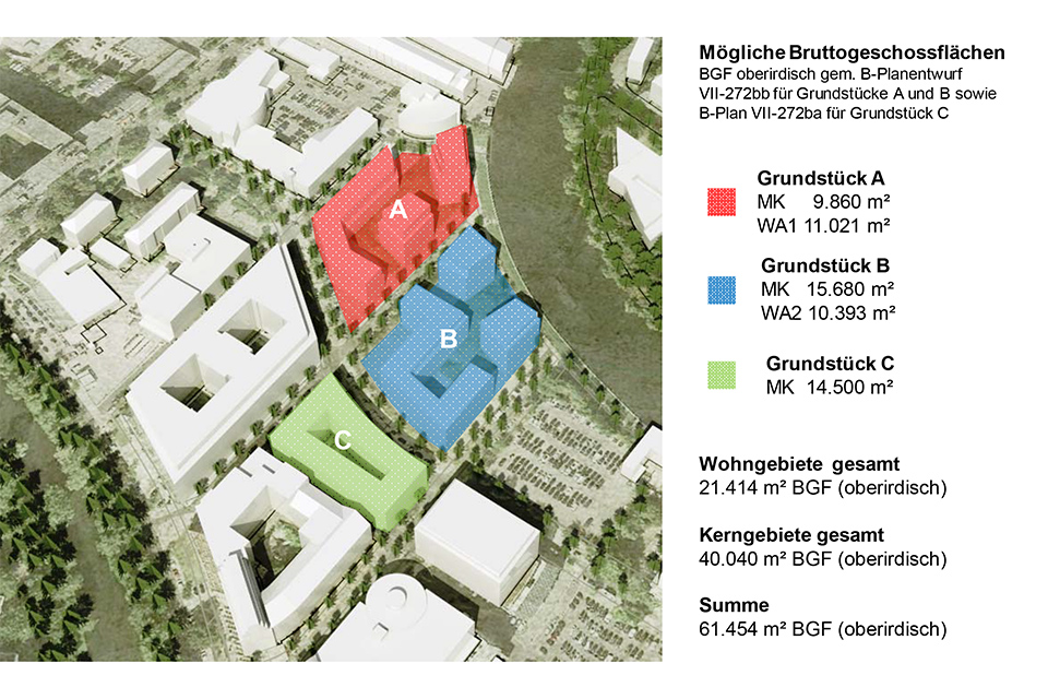 Quartier am Salzufer
